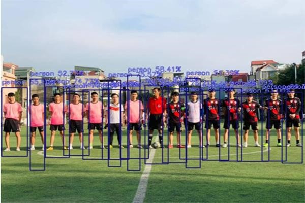 Thị giác máy với cuộc sống con người