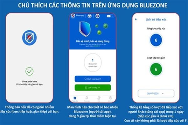 Trí tuệ nhân tạo AI
